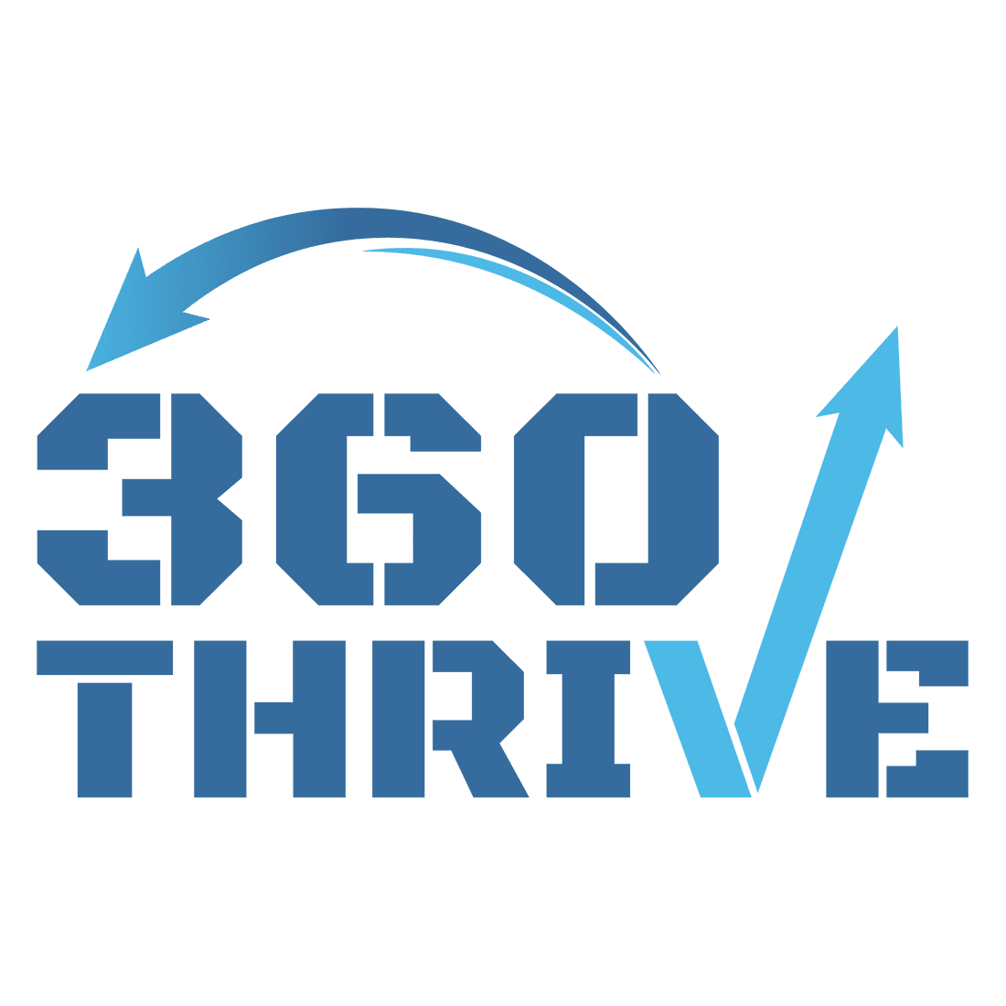 Karam Alraei (CEO of 360 Thrive)